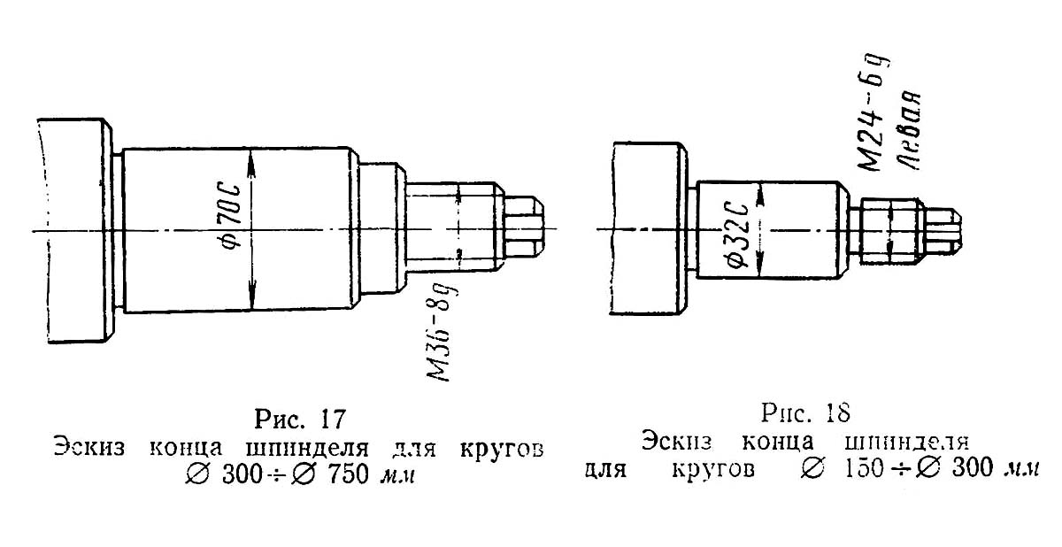 Ескіз кінця шпинделя верстата СІП-800 Ескіз кінця шпинделя верстата СІП-800
